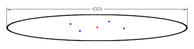2 participants in the situation (3D)